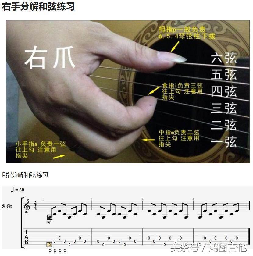 吉他自学最先学什么,自学吉他迷茫怎么解决