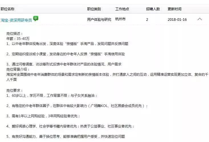 广场舞大妈挣钱,广场舞大妈年薪多少钱