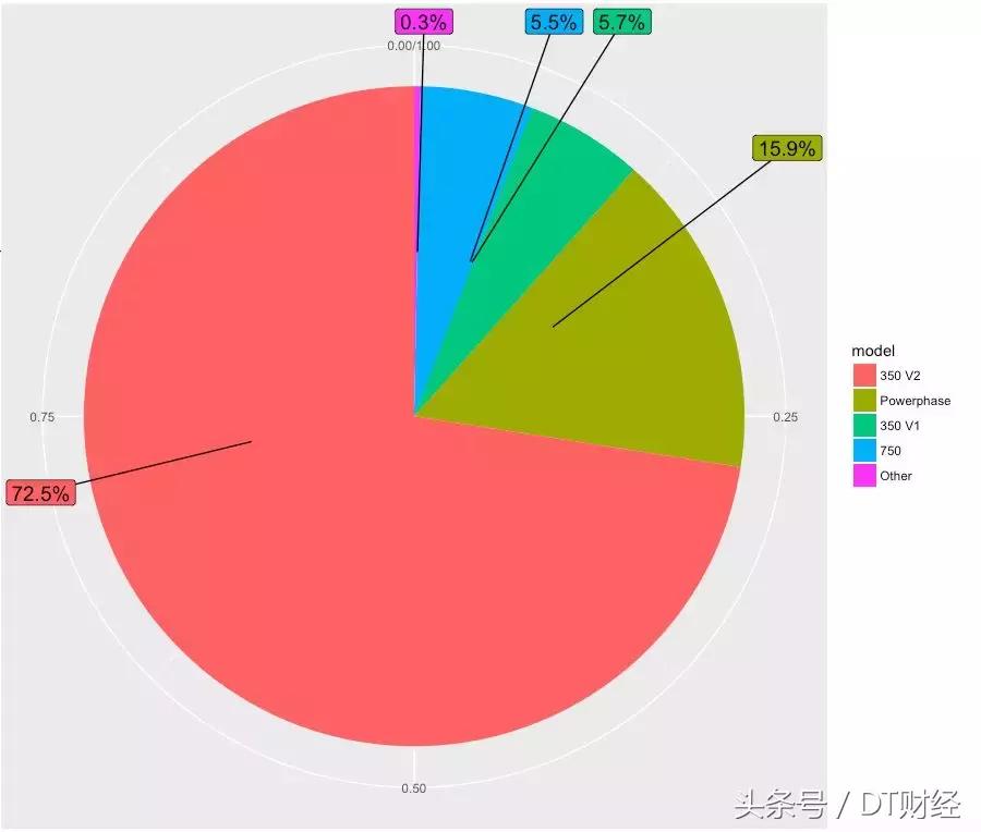 椰子潮鞋哪里卖得好又便宜 (在哪里买椰子鞋更好)