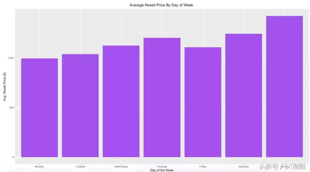 椰子潮鞋哪里卖得好又便宜 (在哪里买椰子鞋更好)