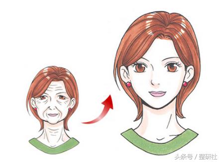 prp面部抗衰真的有效果吗,prp面部抗衰到底有没有效果