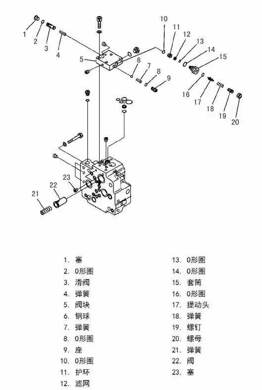 挖机动作慢是怎么回事,挖机热机后动作慢无力