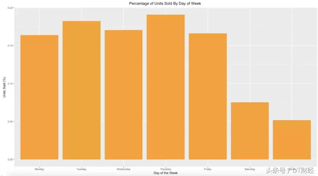 椰子潮鞋哪里卖得好又便宜 (在哪里买椰子鞋更好)