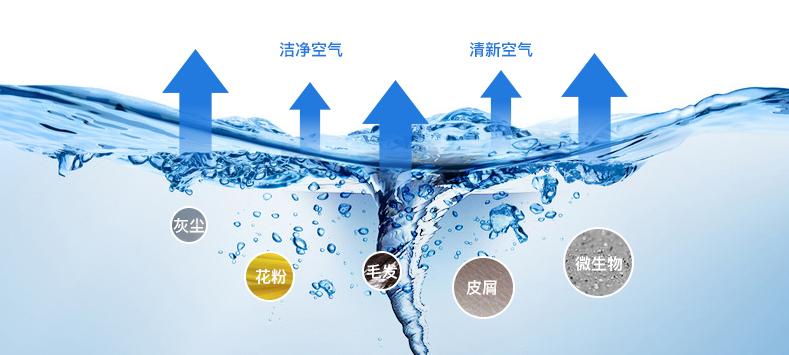 气旋分离吸尘器原理,水过滤吸尘器一般是哪种吸尘器