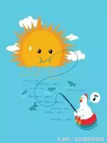 科学是由幻想开始的,科学本来就是充满幻想