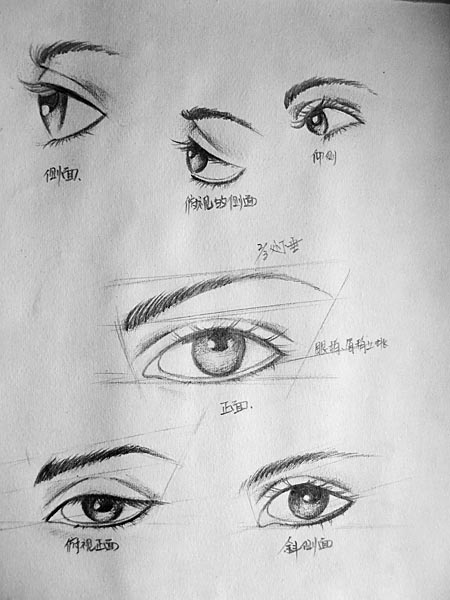 写意人物眼睛怎么画,人物画眼睛细节简笔