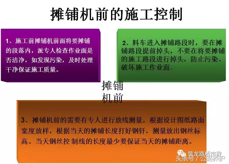 公路水稳层施工规范是什么,公路水稳层施工在几个月