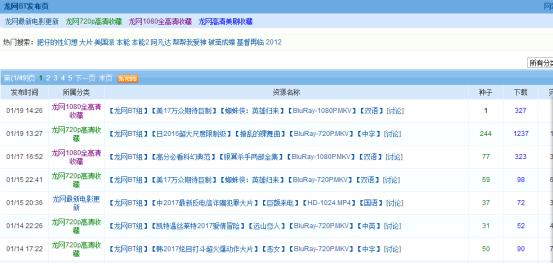 建议收藏影视网站,值得收藏的4个影视网站