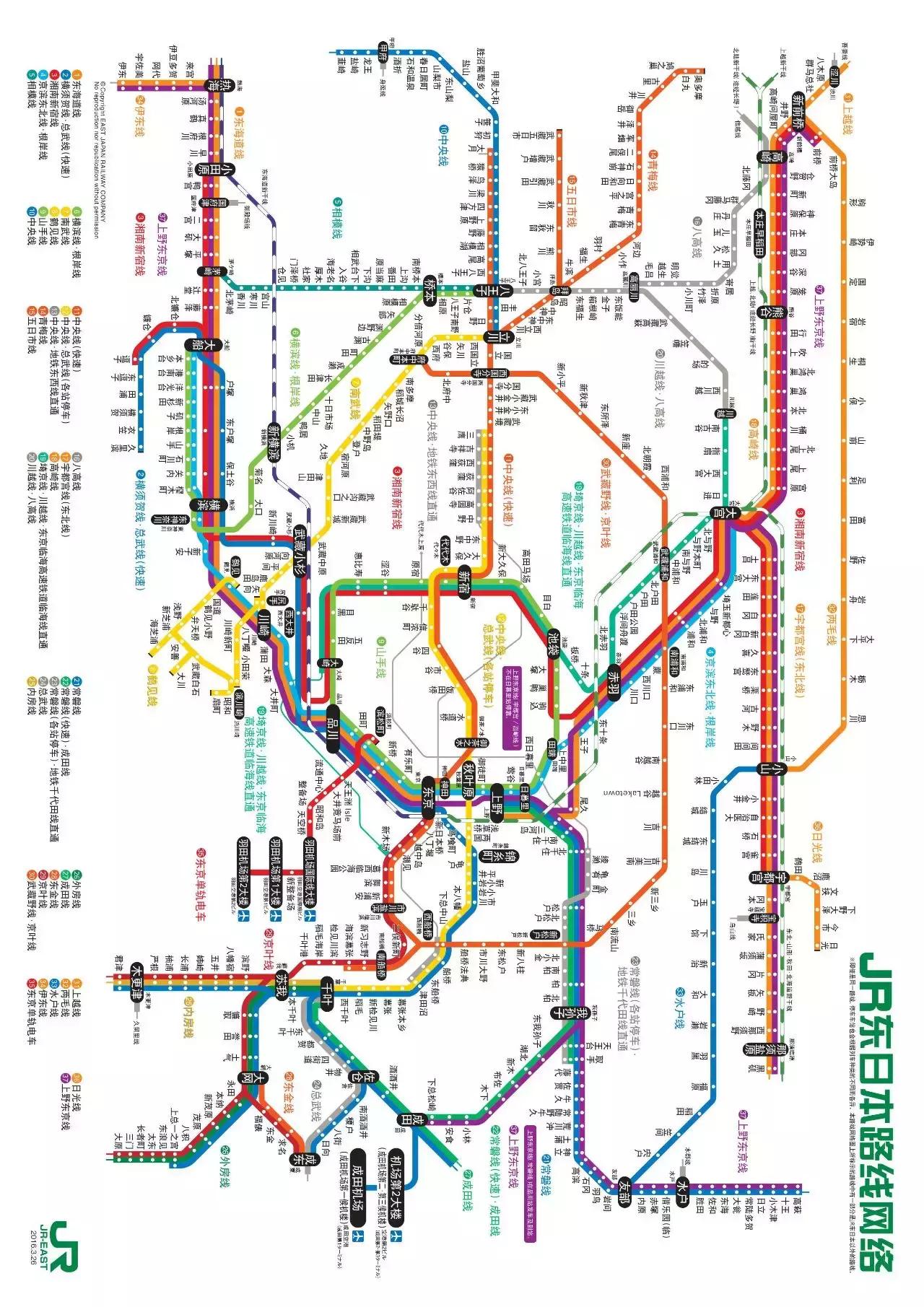 日本自由行答疑东京地区交通,自由行经典线路