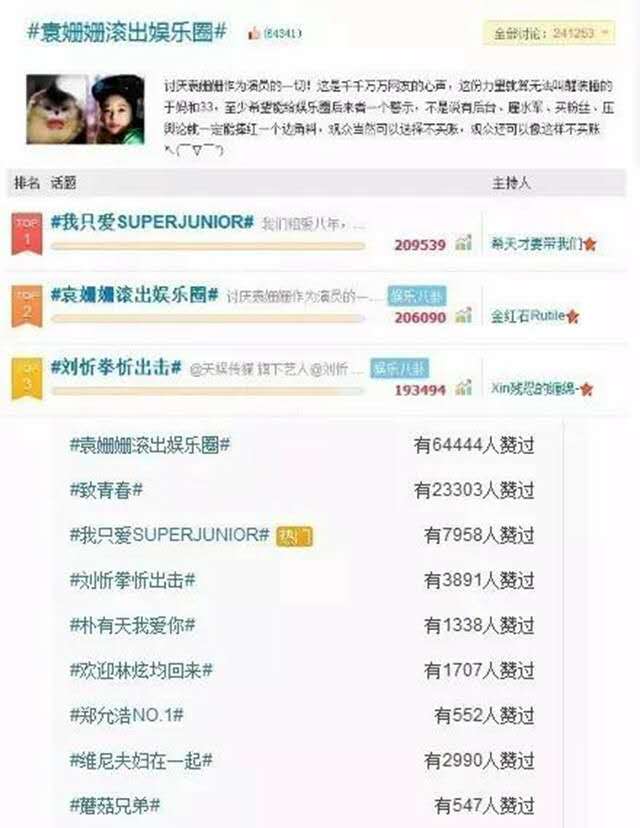 娱乐圈中被黑却最火的明星,那些被全网黑过的明星