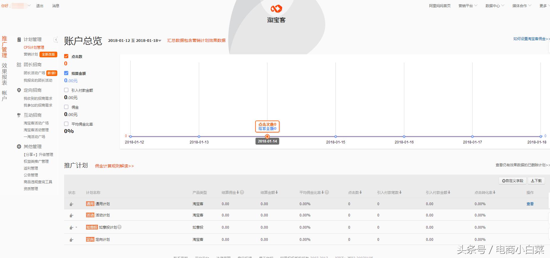淘宝客最新玩法是什么,淘宝客入门玩法带你少走弯路