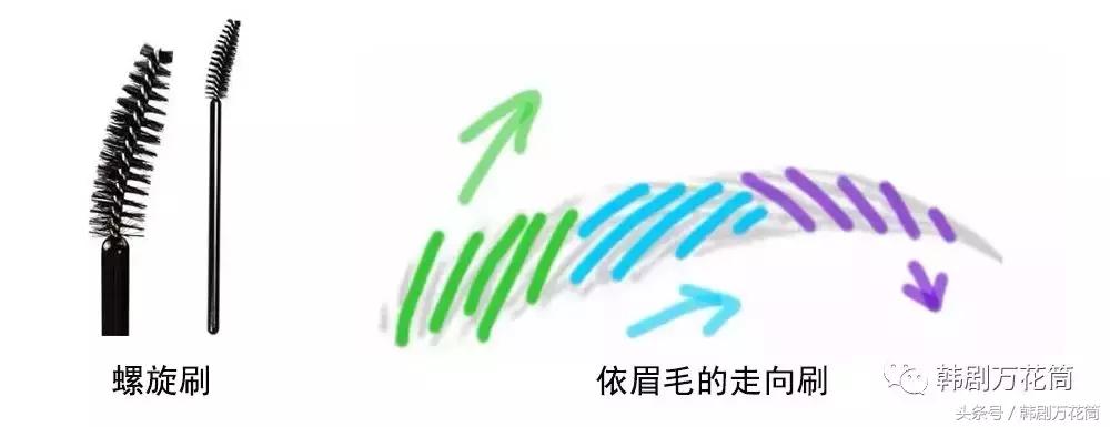 韩系美妆初学者,韩妆眉毛如何化