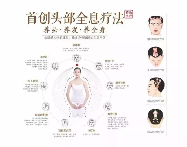 揭露美容养生馆内幕,曝光美发店的黑店