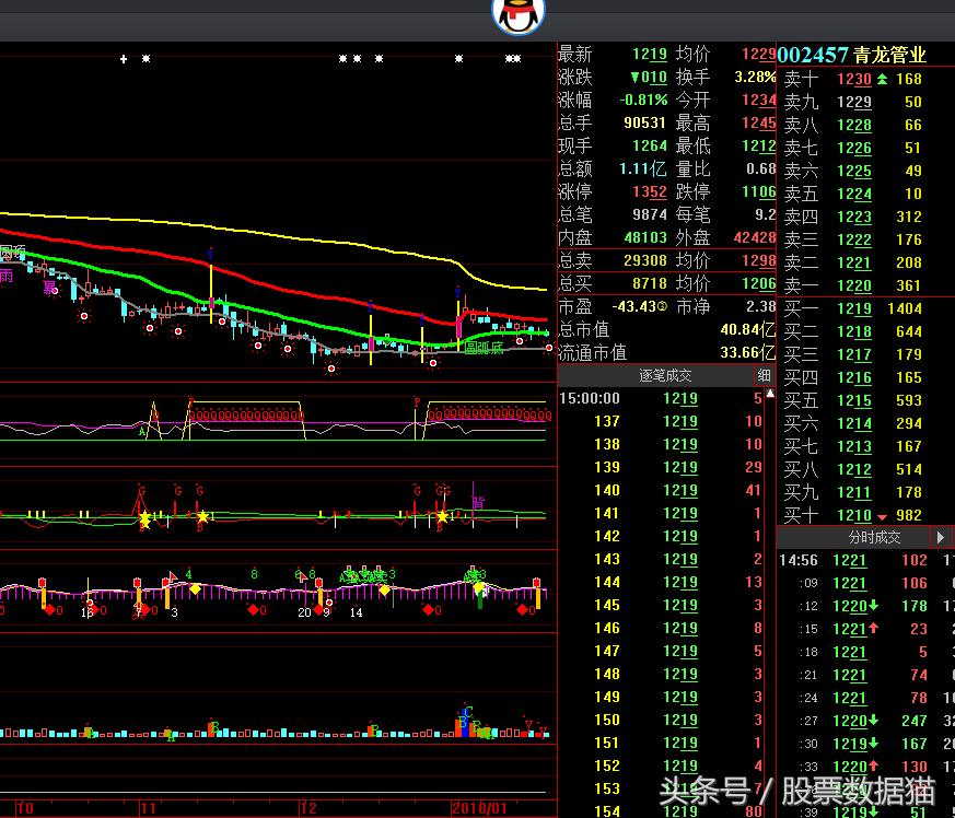 2023水利部一号文件,1号文件2020关于水利