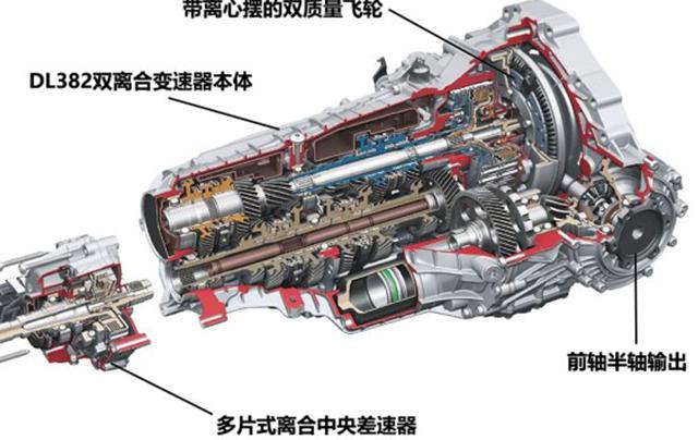 奥迪q5l减配双叉臂改装,2021款奥迪q5l有减配驾驶员辅助吗