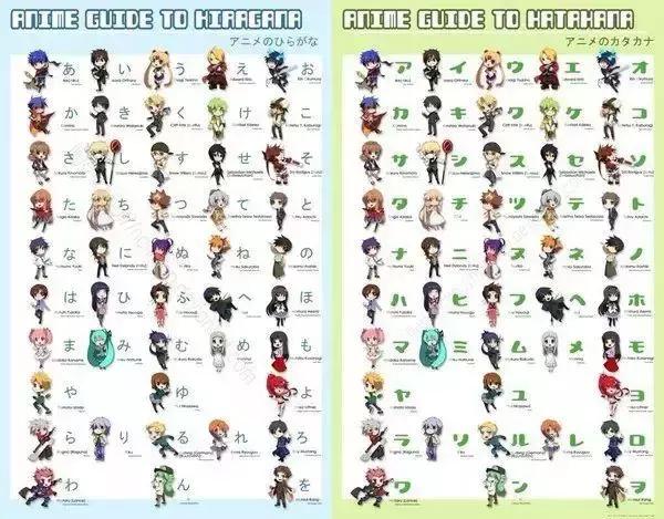 常用日语口语1000句汇总,二次元常用日语汇总