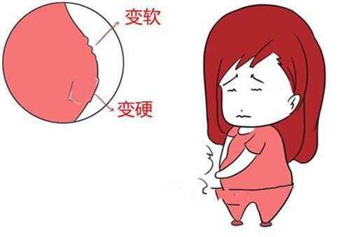 孕期一定要关注这些早产征兆，预防更重要！