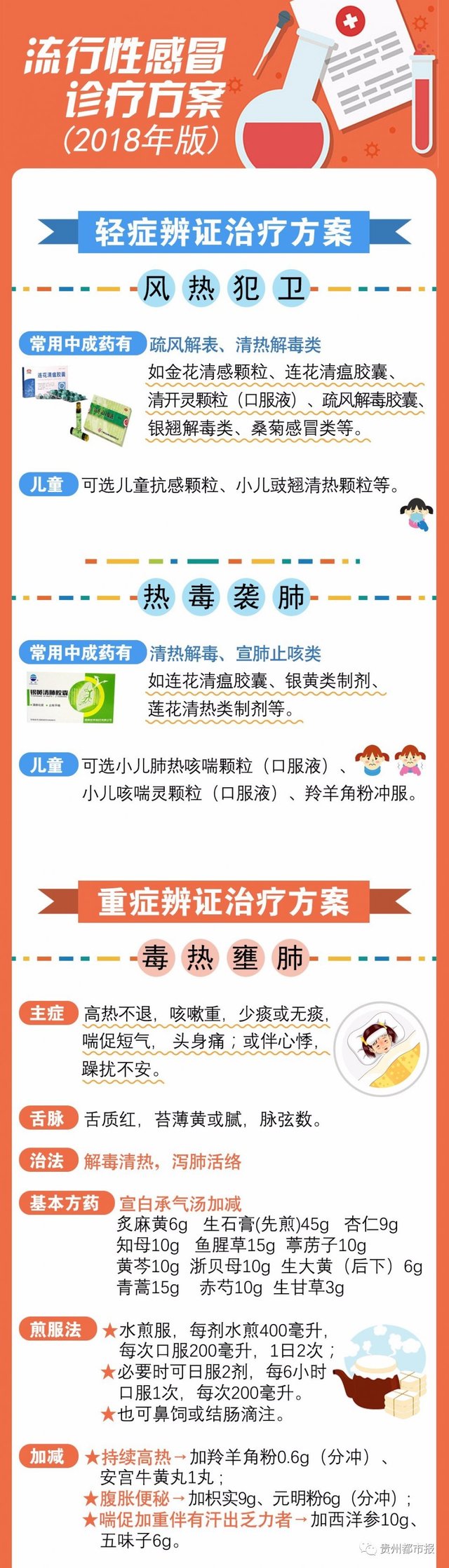 全国流感猛增特效药,沈阳疾控最新检测发现5种病原体