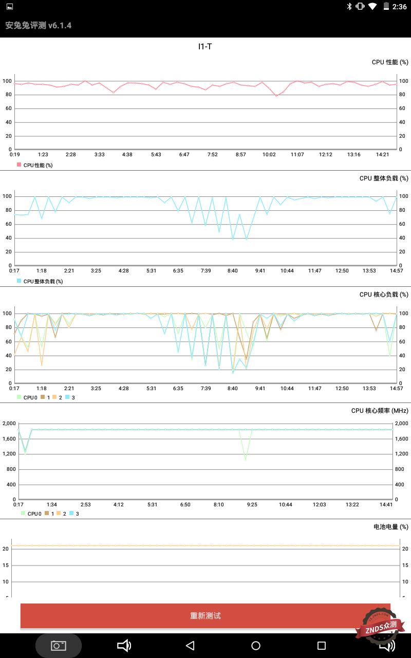 znds智能手表,znds能下载到电脑上吗