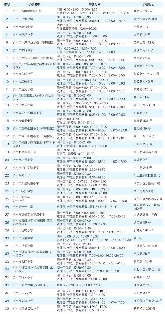 到拱墅来场大汗淋漓的约会吧（内含福利）