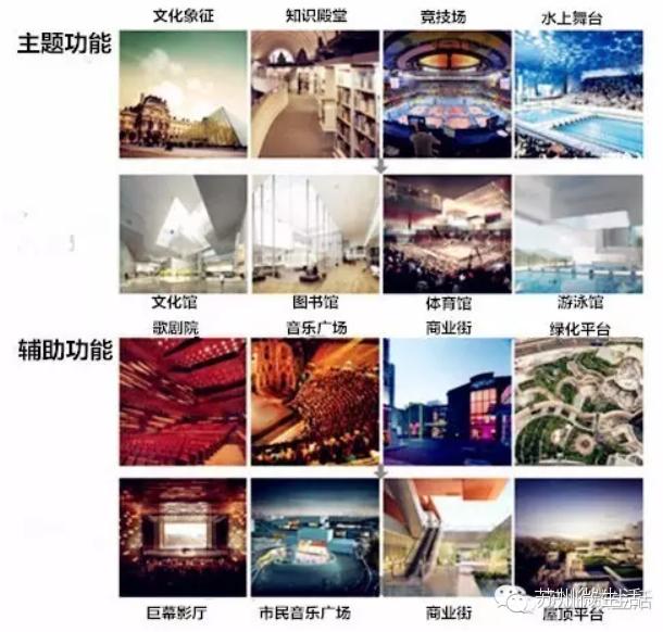 房价下跌城市苏州,房价还会继续下跌吗苏州