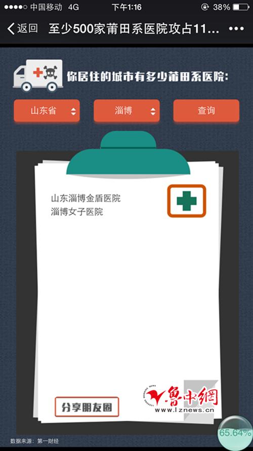 淄博莆田系医院有哪些,莆田系妇产医院有哪些