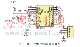 嵌入式小型四旋翼飞行器设计,手势控制四轴飞行器的硕士论文