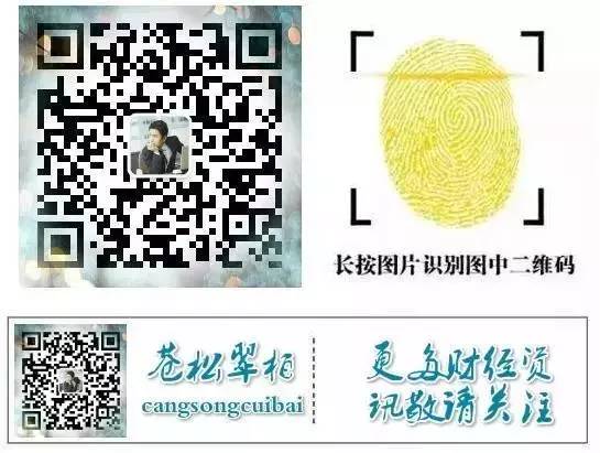 本周金融市场重大风险,金融衍生品最新利好