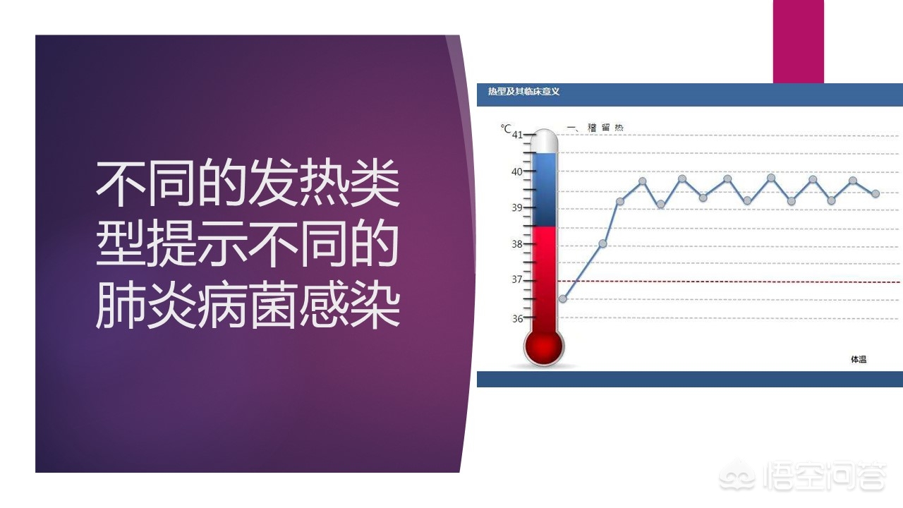 肺炎所致的感染性休克应视察什么,肺炎一定会出现的症状