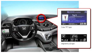 东风本田CRV讲解,东风本田crv新手教程