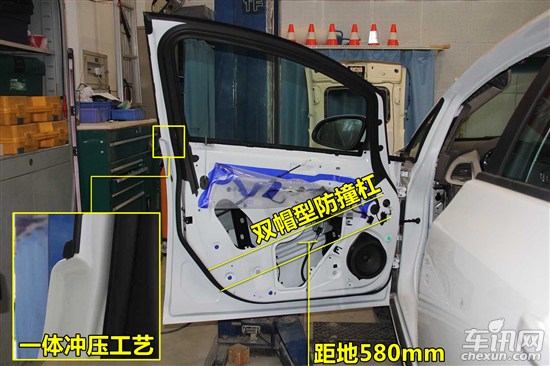 美系车车门,美系车车门工艺