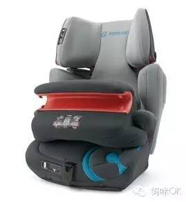 如何选择一款好的安全座椅,如何选购安全座椅