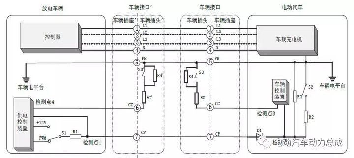 吊炸天的无敌魔术,打吊炸天模式的神器