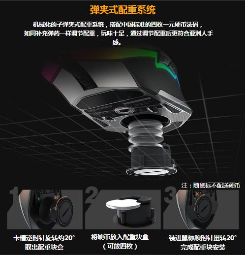 想换个电脑有什么推荐,想换鼠标应该换吗