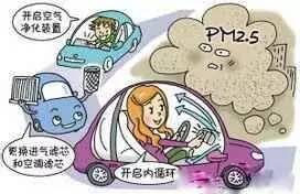 有哪些防雾霾小知识,雾霾天我们要关注什么呢