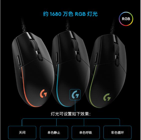 想换个电脑有什么推荐,想换鼠标应该换吗