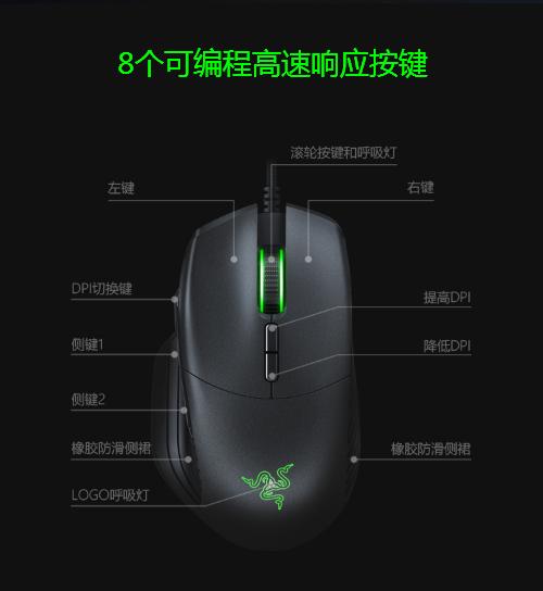 想换个电脑有什么推荐,想换鼠标应该换吗