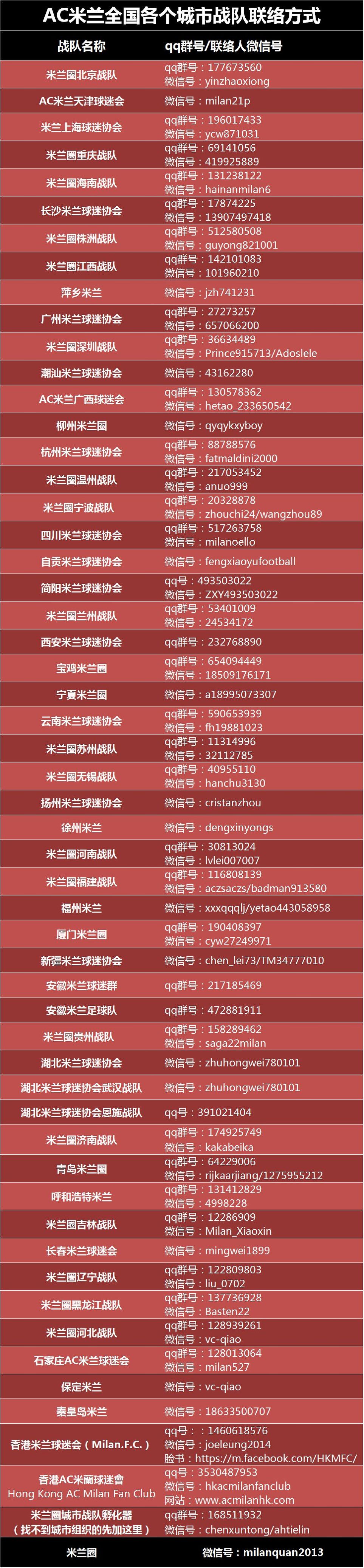 团队风采展示战队,战队风采展示视频