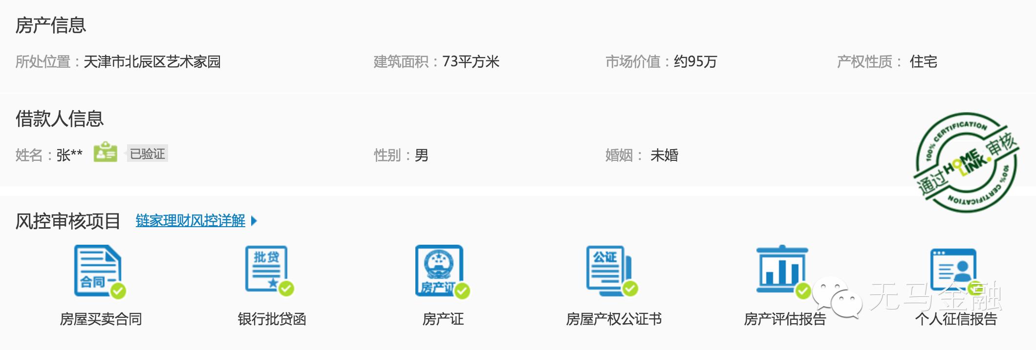 链家地产目前状况,链家地产现状怎么样