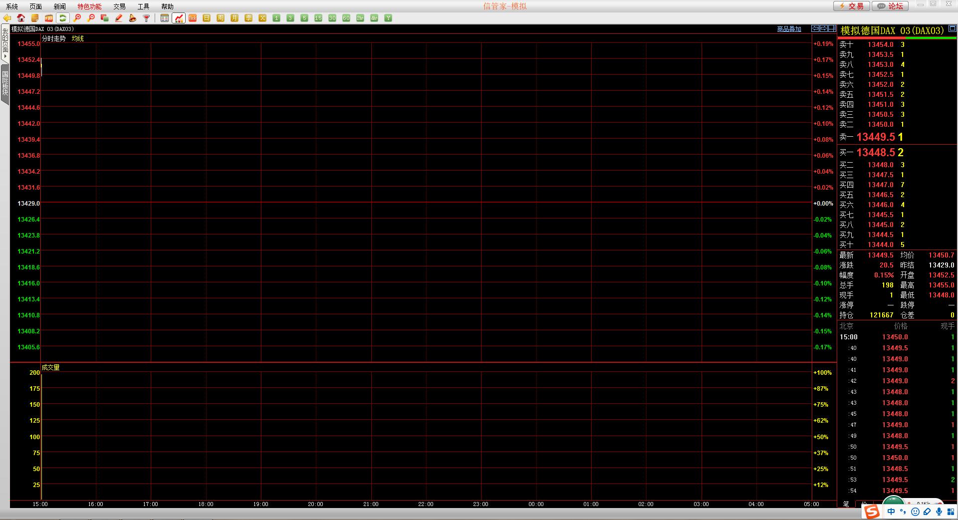 美原油期货行情1月14日,美原油黄金今日走势