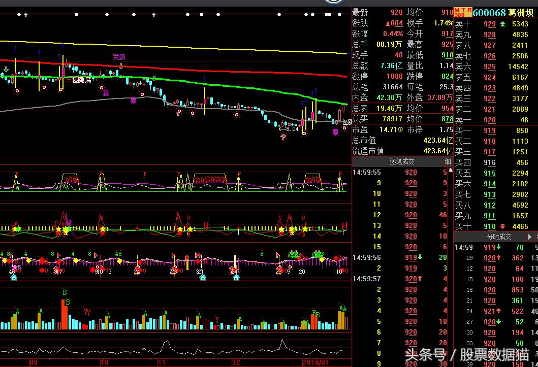 2023水利部一号文件,1号文件2020关于水利