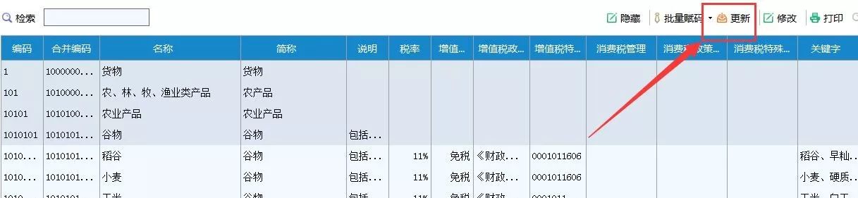 税收分类编码什么意思,税收分类编码和税率都错了