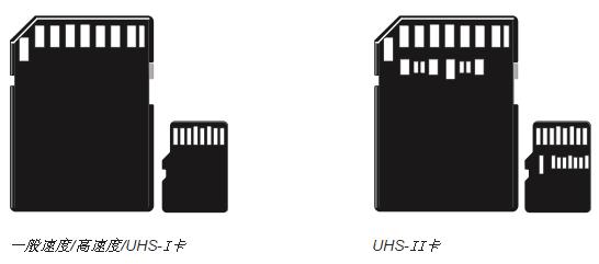 sd卡讲解,新技能get教学视频