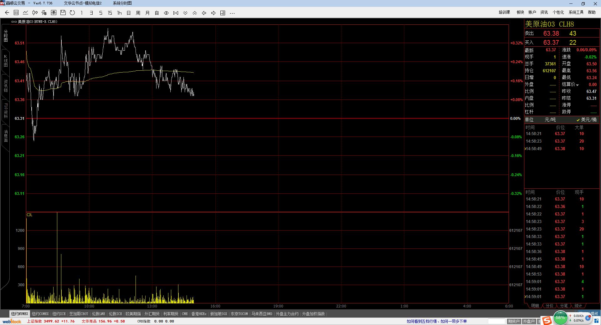 美原油期货行情1月14日,美原油黄金今日走势