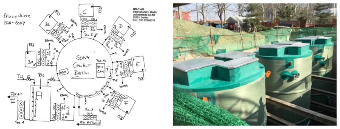 威乐wilo规模,威乐wilo家用污水提升器