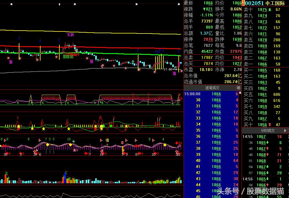 2023水利部一号文件,1号文件2020关于水利
