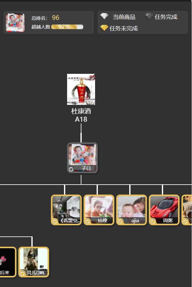 “精选”—购物商城的黑马