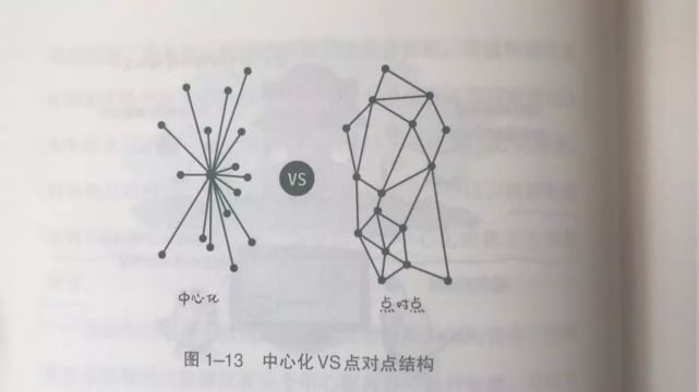 区块链黄牛怎么解决,区块链会让更多的人失业吗