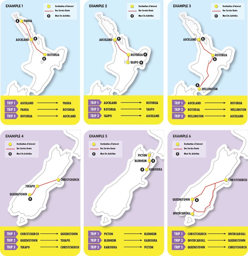 环游新西兰旅游,新西兰自由行攻略及费用