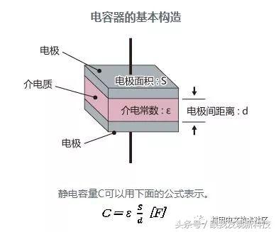 怎么解决电源供电不够,解决电力不够的方法